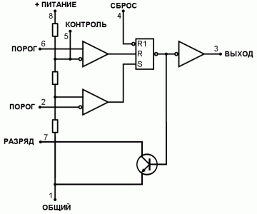 555 timer internal structure